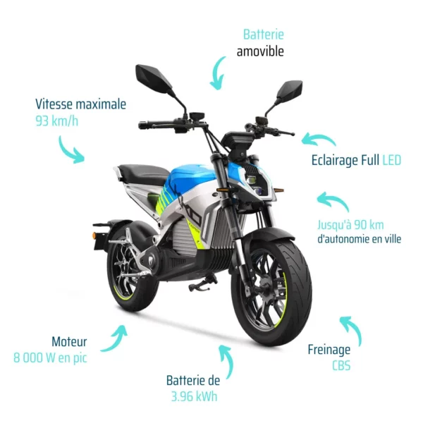 Tromox UKKO S 125cc – Image 7
